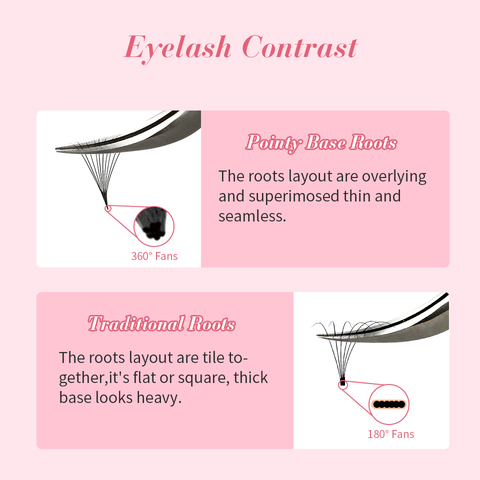 RUJADE Thin Pointy Base Premad - Eyelash Extension For Asian Eyes ulasan dan harga