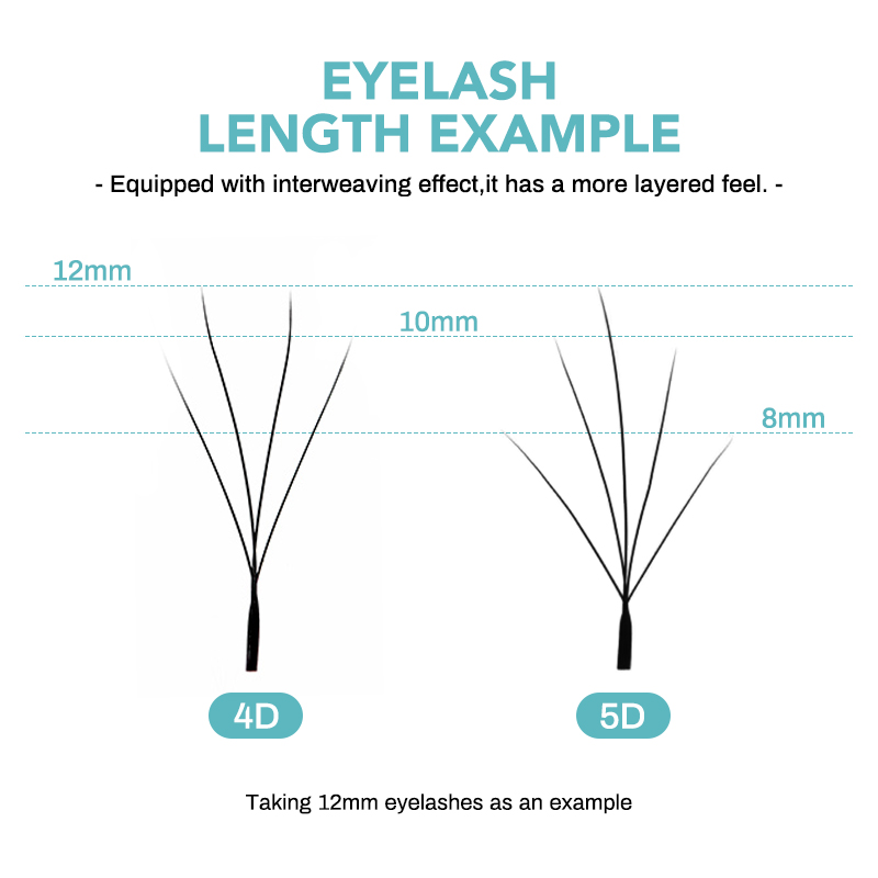 NATUHANA Camellia W Lashes 3D  - Individual Lash Tray ulasan dan harga